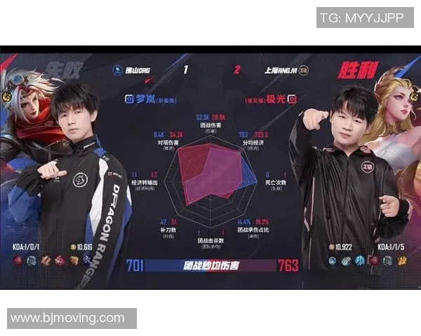 聚焦王者荣耀：RNG的个人能力话题